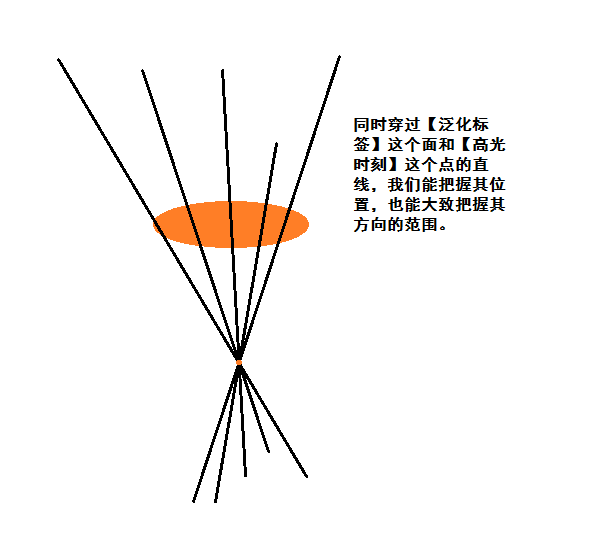 QQ图片20190721005450.png